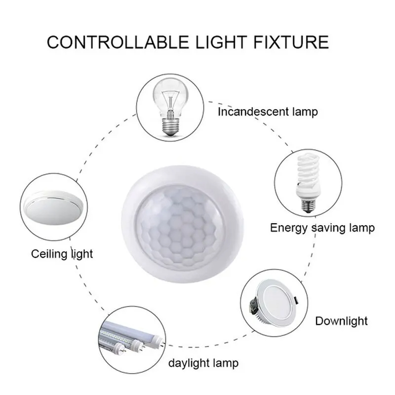 AC110-240V التلقائي مصباح لجها - مراجعة Outdoor Lighting Controller وسعره