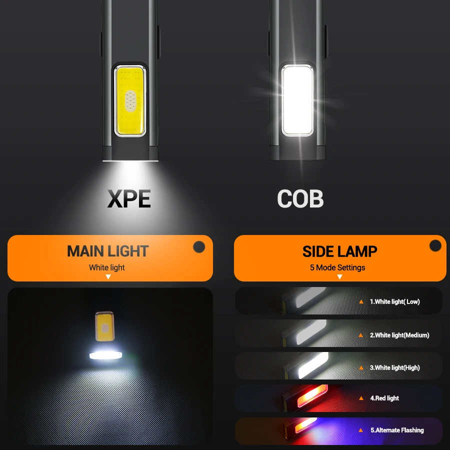 مصباح شعلة LED صغير محمول قابل - مراجعة Outdoor Lighting Setup وسعره
