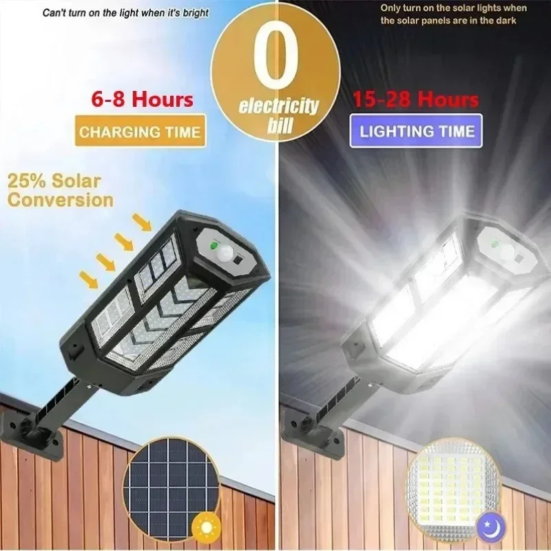 أحدث مصباح شمسي قوي للاستخدام  - مراجعة Outdoor Lighting For Patio وسعره