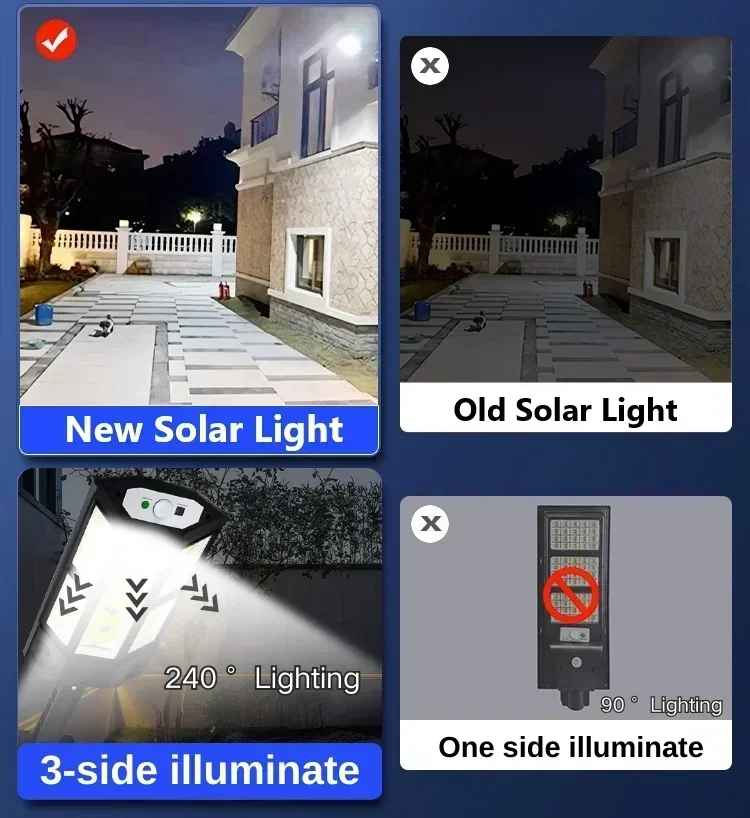أحدث مصباح شمسي قوي للاستخدام  - مراجعة Outdoor Lighting For Patio وسعره