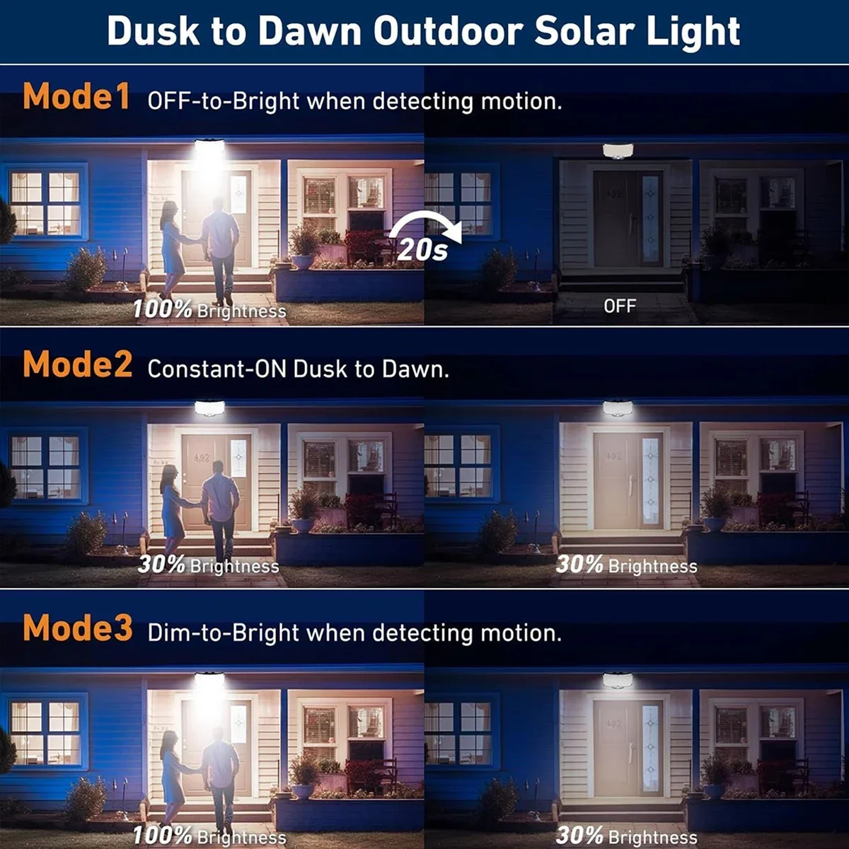 مصباح شمسي خارجي بـ 234 مصباح  - مراجعة Outdoor Lighting For Patio وسعره