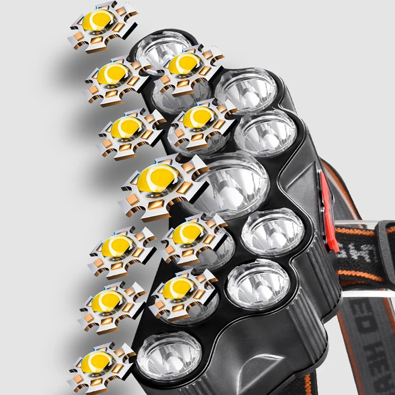 11 LED كشافات ضوء قوي رئيس مصب - مراجعة Outdoor Lighting Globes وسعره