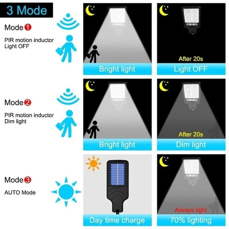 أضواء حديقة شمسية خارجية مع مس - مراجعة Outdoor Lighting For Patio وسعره