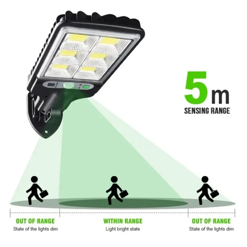 أضواء حديقة شمسية خارجية مع مس - مراجعة Outdoor Lighting For Patio وسعره