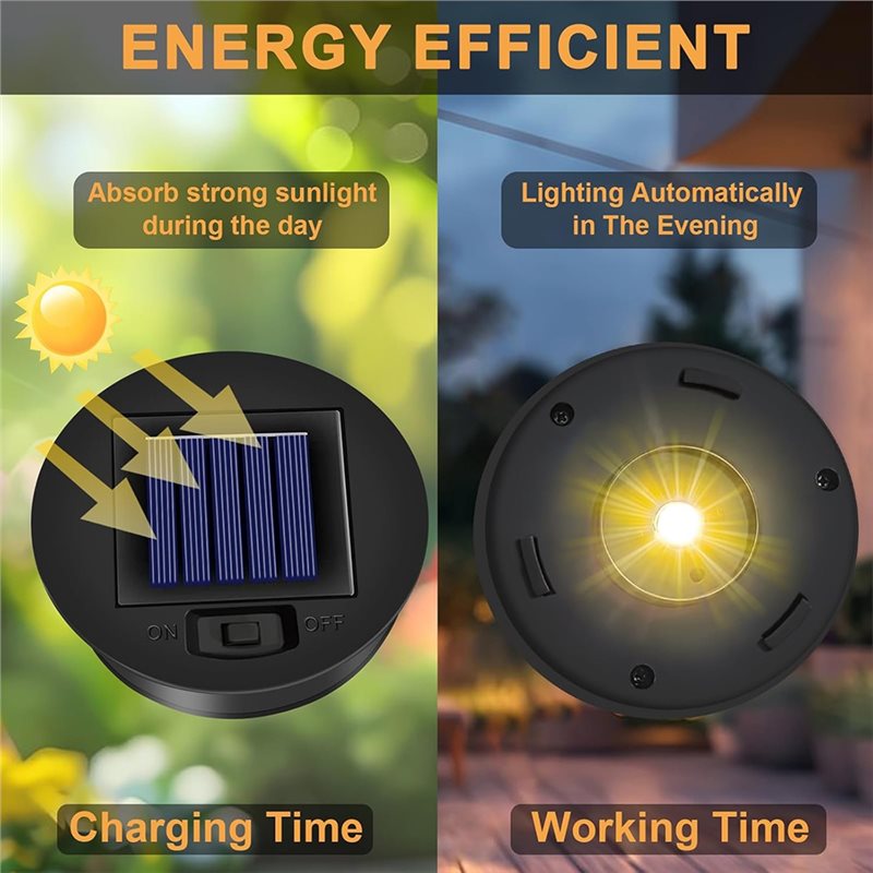 قطع غيار مصابيح شمسية خارجية م - مراجعة Outdoor Lighting Replacement Parts وسعره