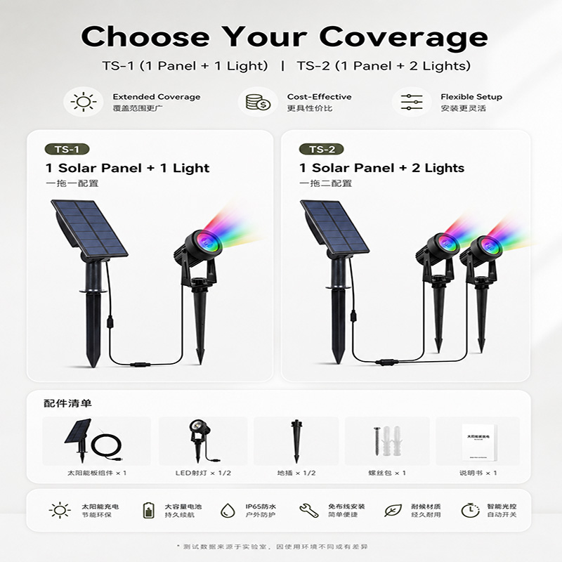 أضواء LED شمسية أرضية تعمل تلق - مراجعة Outdoor Lighting On Trees وسعره