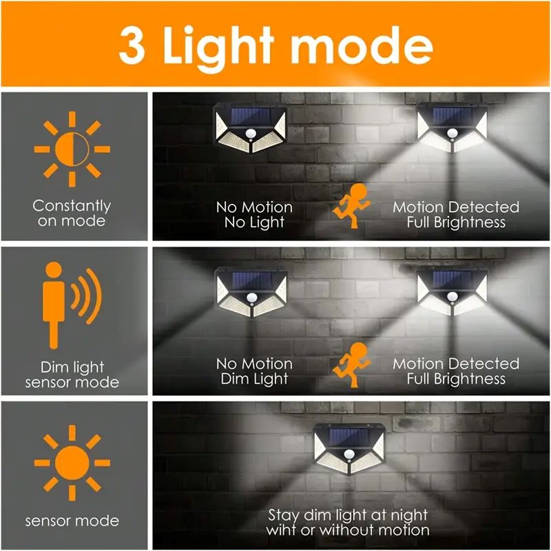 مصباح حديقة شمسي خارجي بـ 100  - مراجعة Outdoor Lighting For Patio وسعره