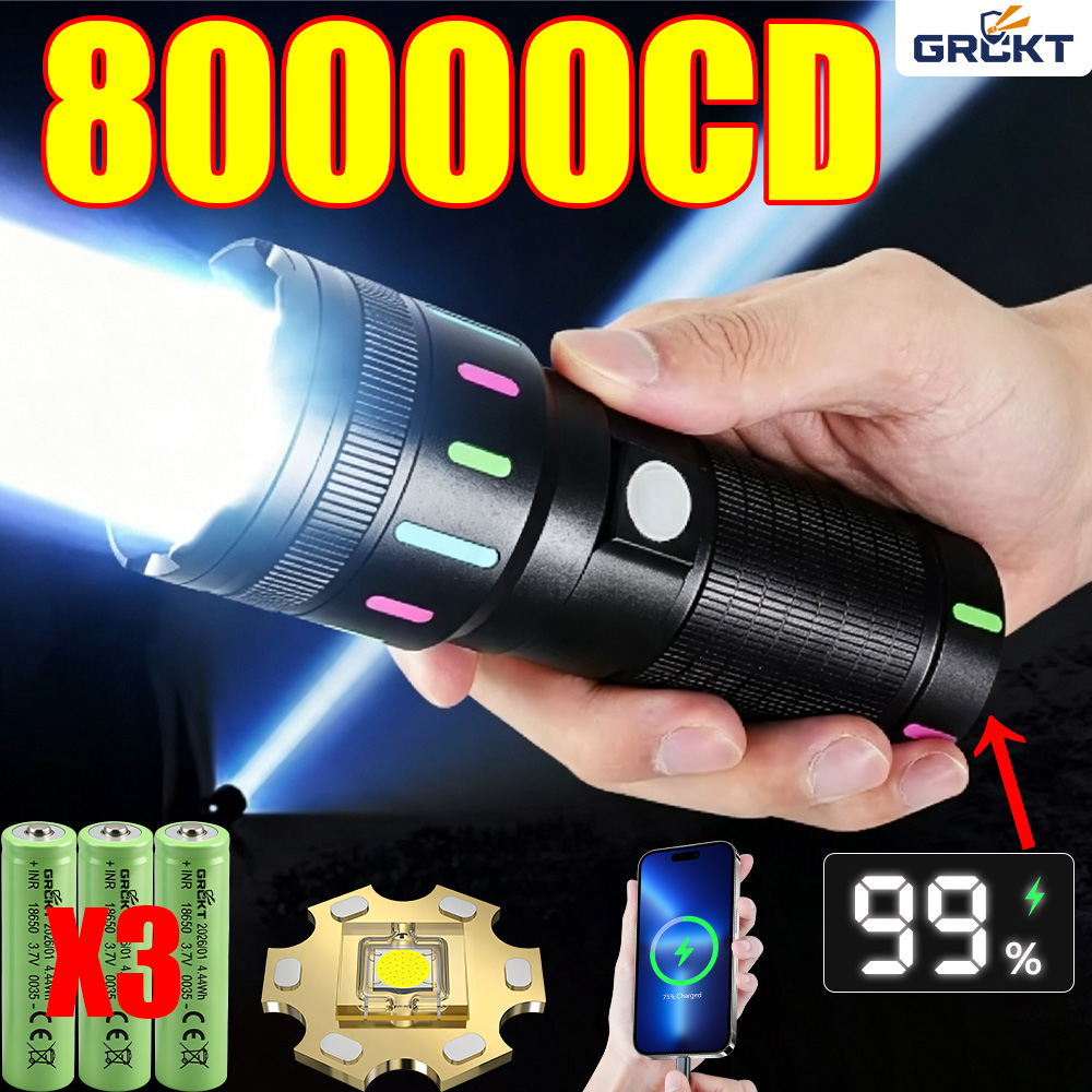 مصباح LED قوي للغاية بقوة 8000 - مراجعة Outdoor Lighting Globes وسعره