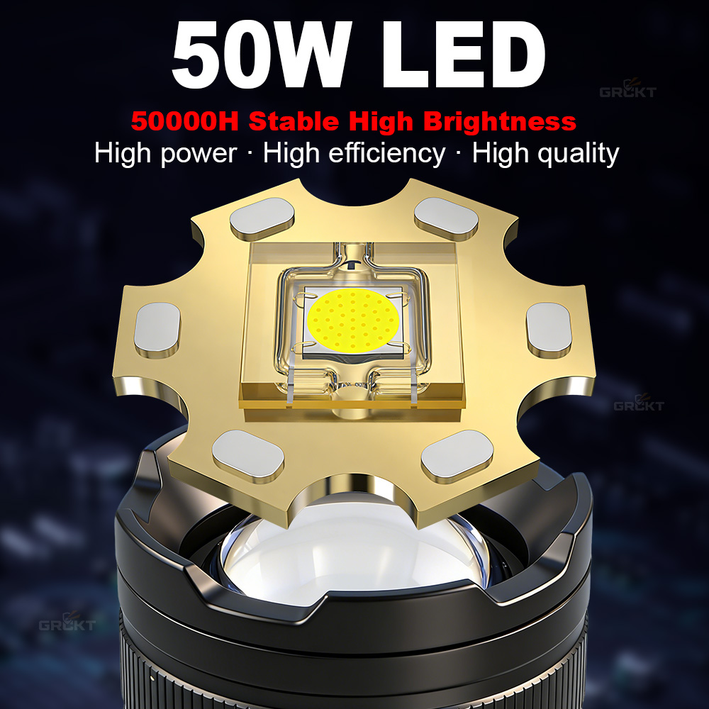مصباح LED قوي للغاية بقوة 8000 - مراجعة Outdoor Lighting Globes وسعره