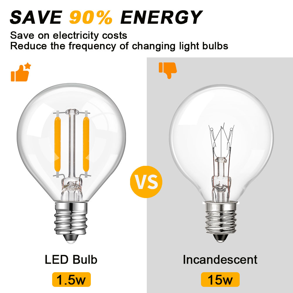 غلوب الزجاج الشفاف LED استبدال - مراجعة Outdoor Lighting Replacement Parts وسعره