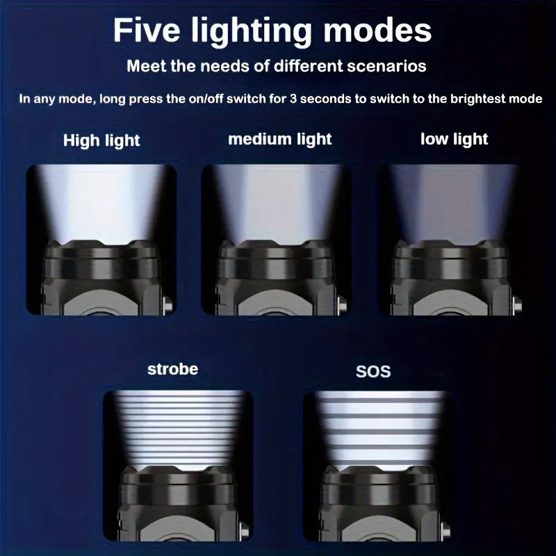 مصباح يدوي صغير 3LED مع مشبك ق - مراجعة Outdoor Lighting Quality وسعره