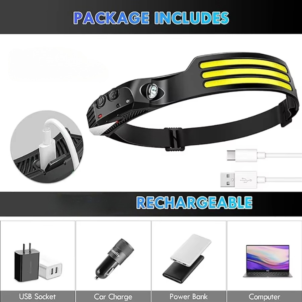 COB LED التعريفي كشافات USB مص - مراجعة Outdoor Lighting Globes وسعره