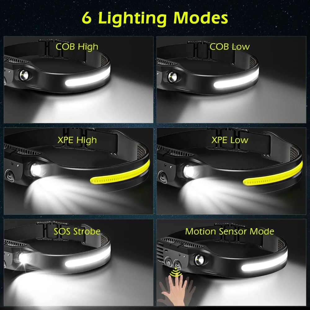 COB LED التعريفي كشافات USB مص - مراجعة Outdoor Lighting Globes وسعره